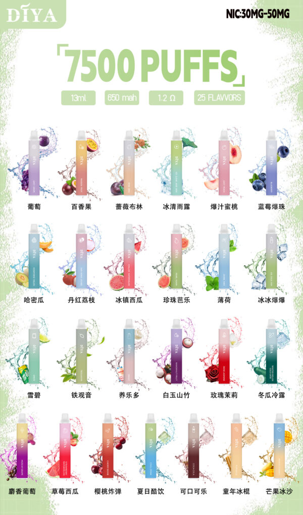 【叮啞抛棄式7500口】可充電  💖薔薇布林口味✨台灣獨家登場🔥 CP值最高 零故障 限時活動 {滿十送一}